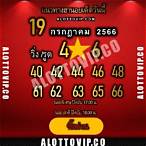 สถิติ ฮานอยวีไอพี